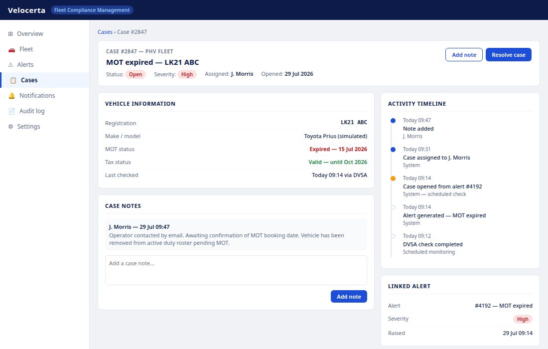 Velocerta compliance case detail showing vehicle information, case notes, activity timeline and linked alert for an MOT expired event